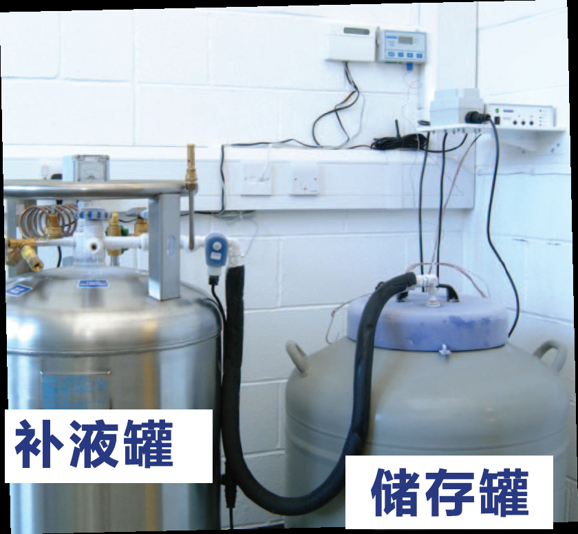 液氮罐監控儀係統