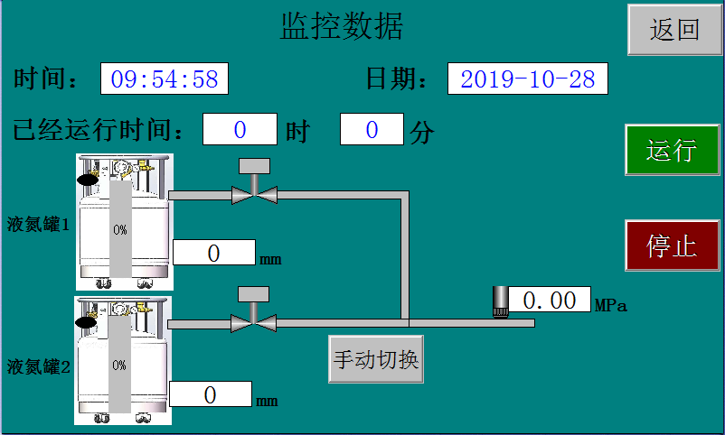 液氮補液係統